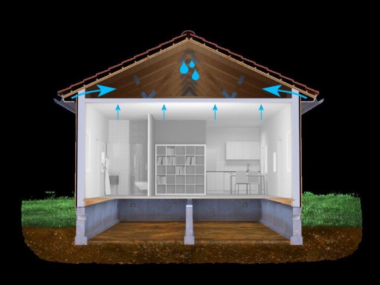 Vad skiljer avfuktare för krypgrund och vind?